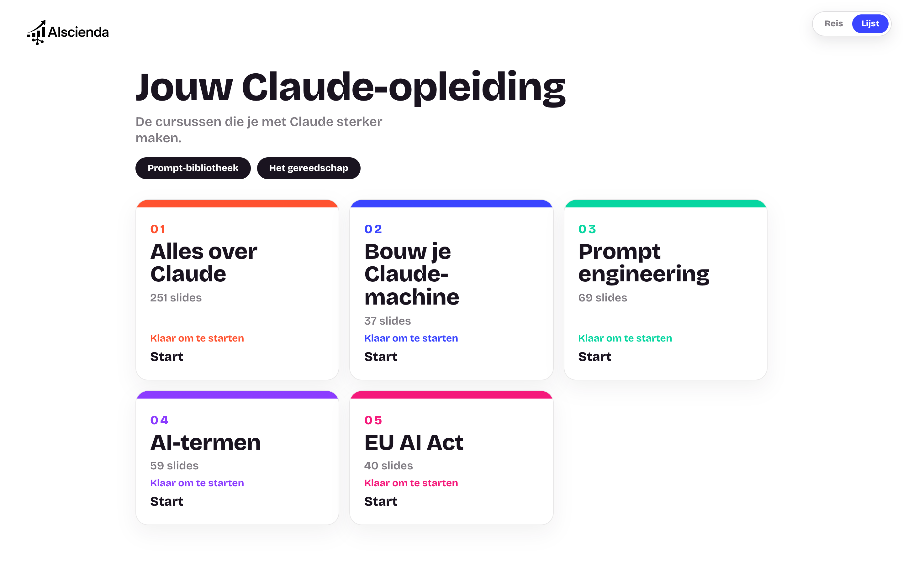 De AIscienda Claude-opleiding